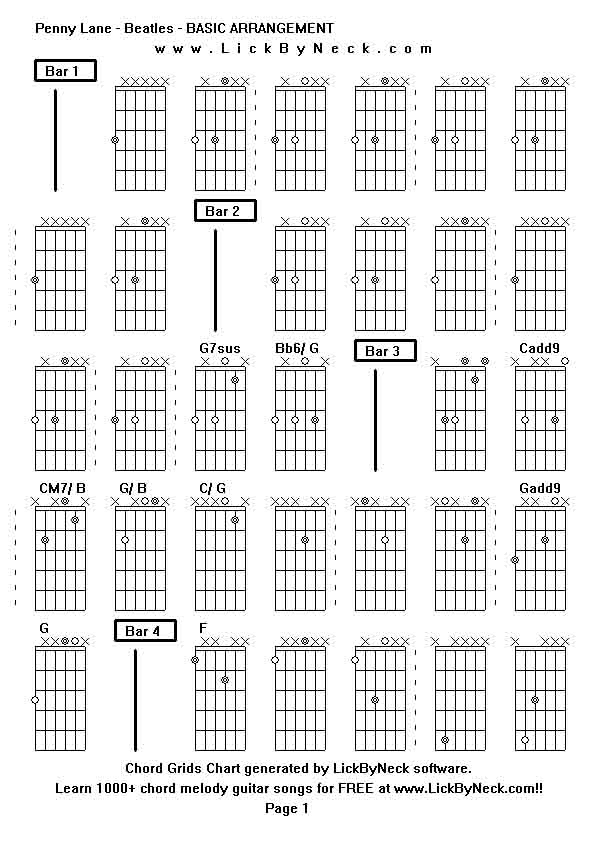 Chord Grids Chart of chord melody fingerstyle guitar song-Penny Lane - Beatles - BASIC ARRANGEMENT,generated by LickByNeck software.